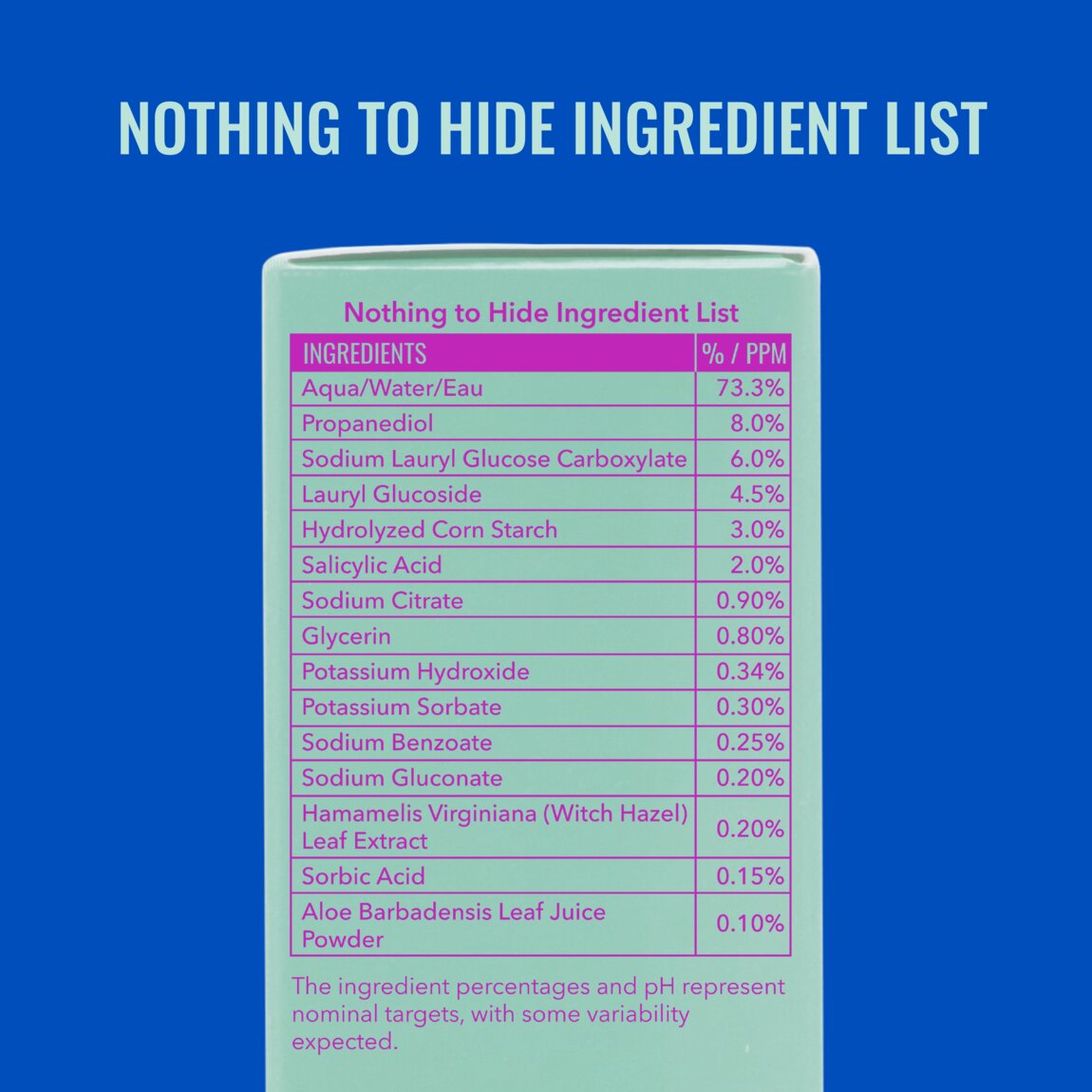 acne-foaming-cleanser-b6 zb_p.jpg